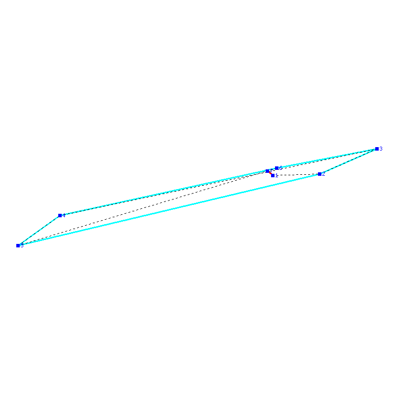 Flugauswertung